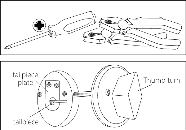 Werkzeuge für die Montage von Danalock V3 Scandi