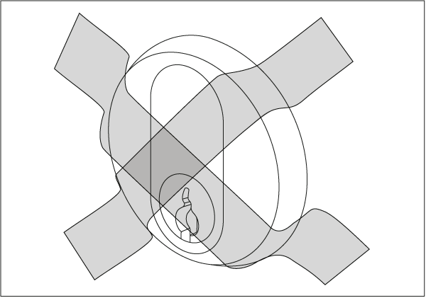 Vorderen Zylinder sichern - Scandi