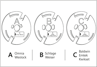 Befestigungsplatte auswählen