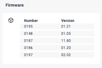 Firmware panel