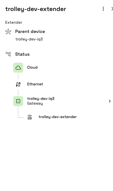 Extender detail