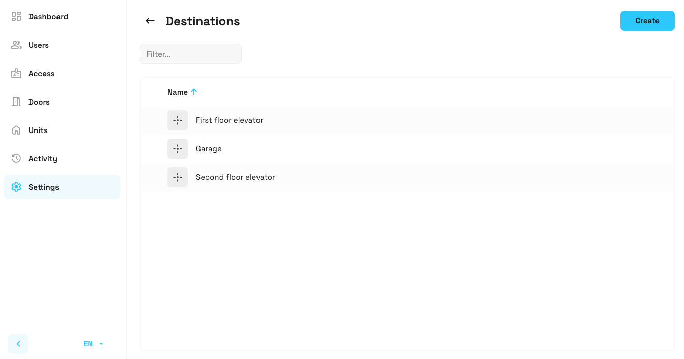 Destinations example
