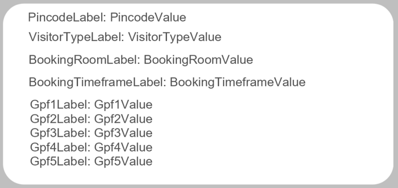 Beispiel für Dymo-Label