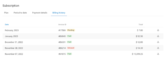 Subscription billing history