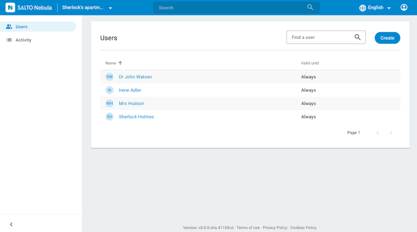 Unit manager view