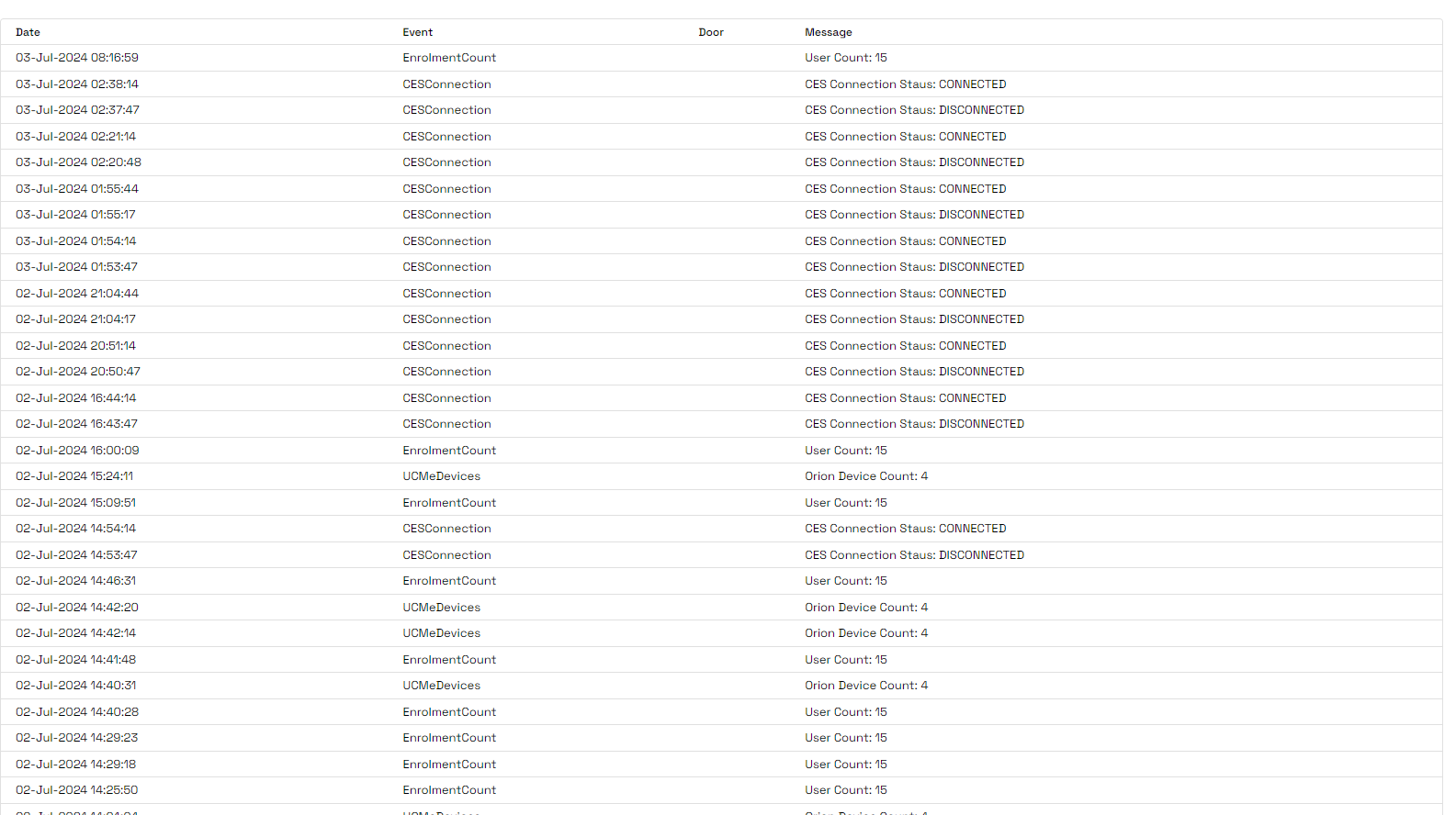 Orion Monitoring Event Logs