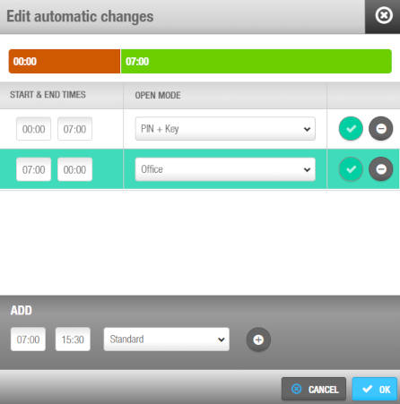 Access point automatic changes screen