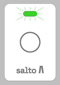 Panel XS Reader - OSDP