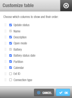 Dialog Tabelle anpassen