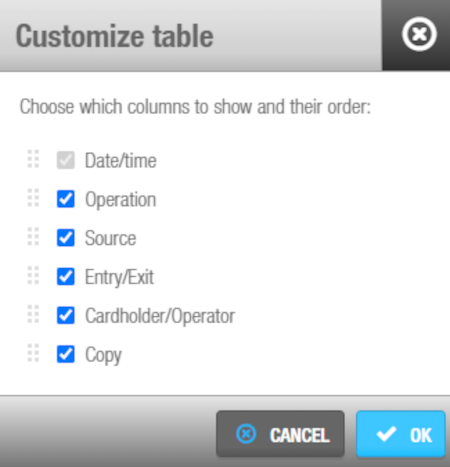 'Customize table' dialog box