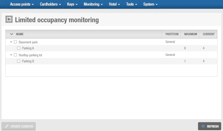 'Limited occupancy monitoring' screen