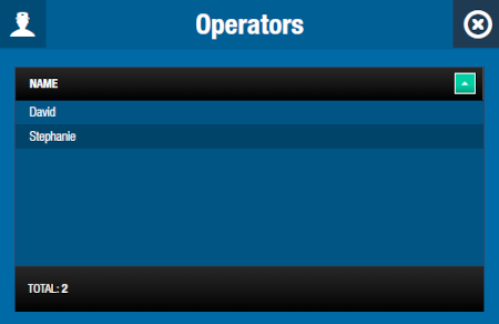 'Associated operators' dialog box