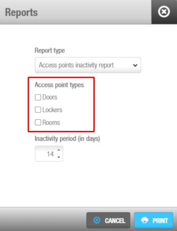 Access point types