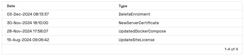 XS4 Face Pending Messages Logs